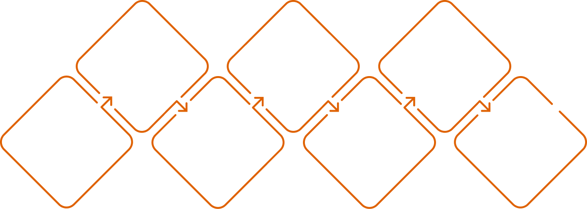 Cloud Security Solutions and Optimization